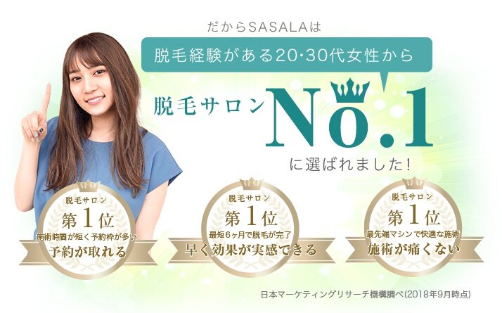 0.1秒照射で全身脱毛が60分で完了できる!連続冷却システムで痛みがない!気になる期間は最短6ヶ月で全身脱毛完了!